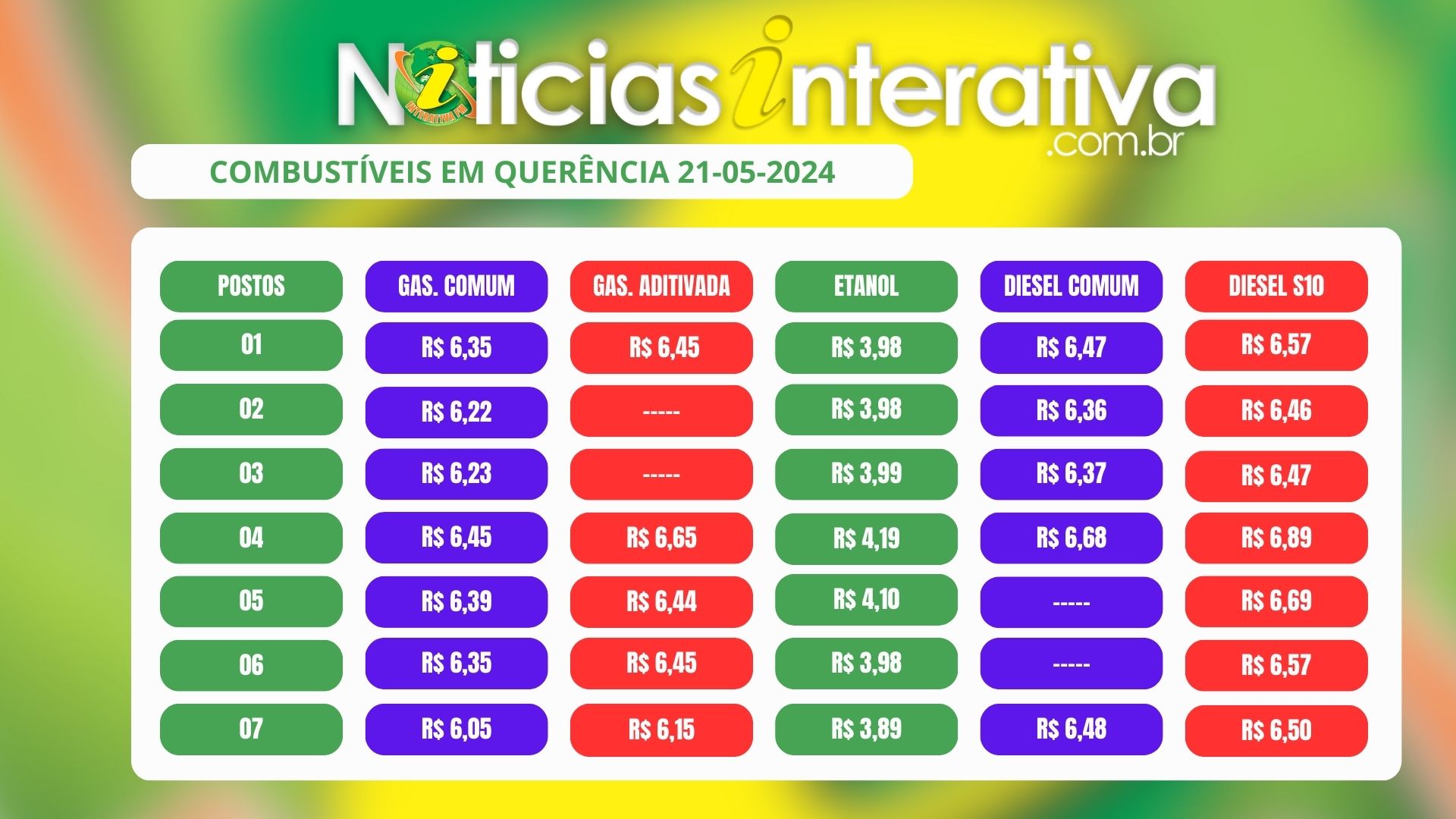 Apresentação Como ser Criativo Colorido Azul Rosa Amarelo