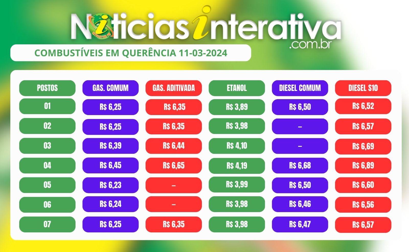 Imagem do WhatsApp de 2024 03 11 às 16.27.31 fb955359