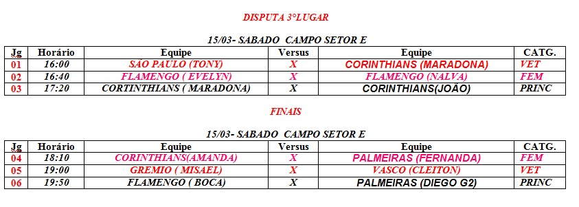 Foto Reprodução Definidos os Finalistas do Campeonato Interclubes de Querência