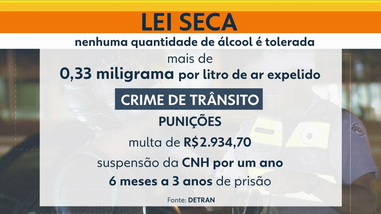 PM flagra motorista embriagado conduzindo um Corolla