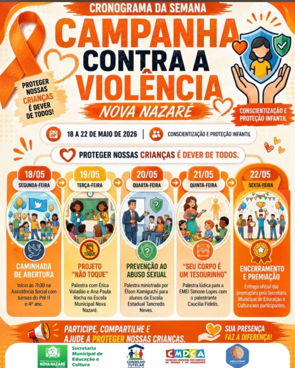 Nova Nazaré promove semana de conscientização e combate à violência contra crianças