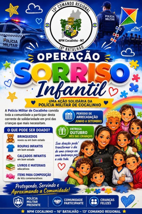 Polícia Militar de Cocalinho promove campanha solidária "Operação Sorriso Infantil"