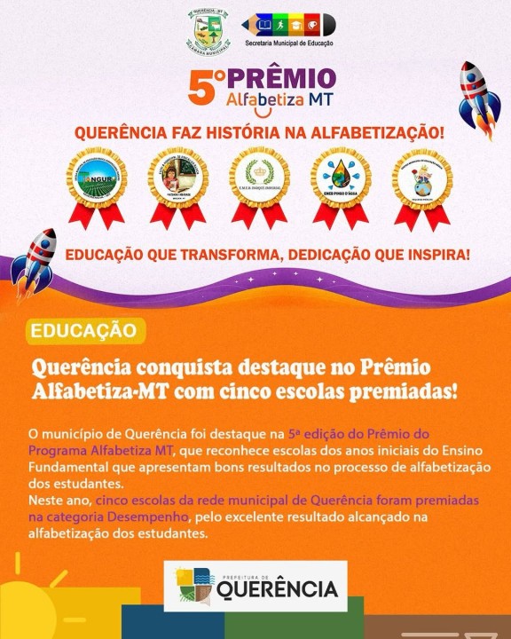 Querencia conquista destaque no Premio Alfabetiza MT com cinco escolas premiadasO municipio de Q