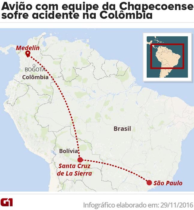 Arte G1.com.br/reprodução