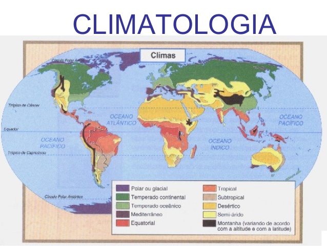 Clima
