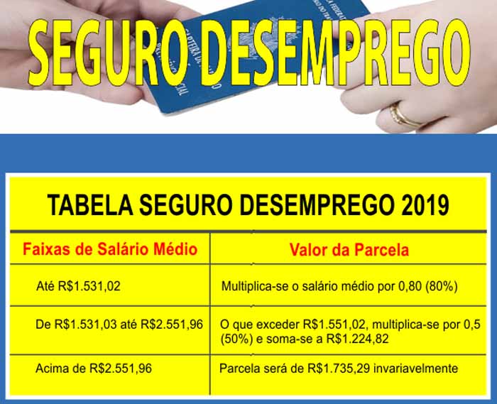seguro desemprego