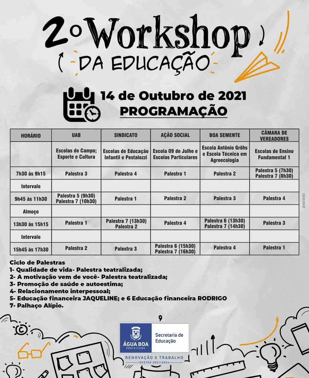 2 worshop da educacao