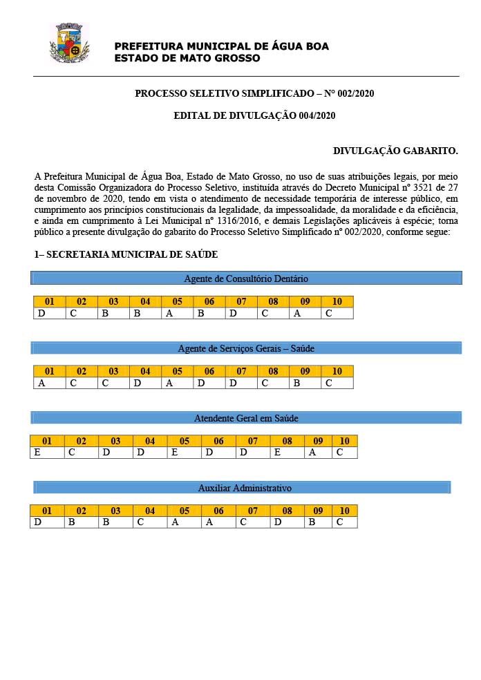 edital de gabarito