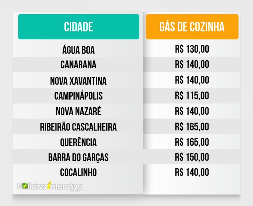 gas04042022