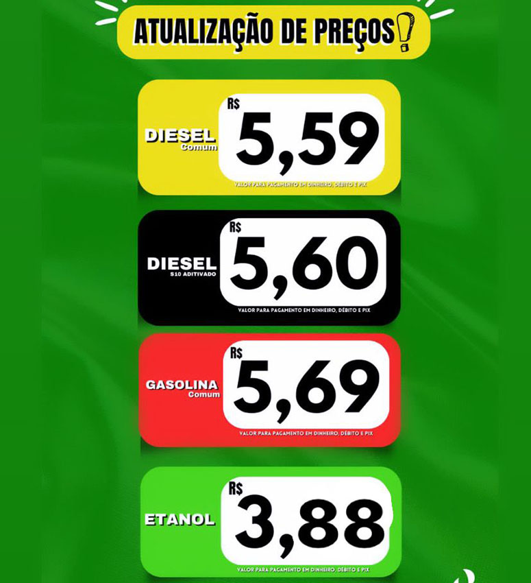 gasolina hoje